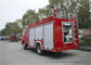 Het Watertank van JMC 4x2 Brandbestrijdingsvrachtwagen voor Brandbestrijding met Brandpomp 2500Liters leverancier