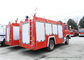 DFAC-de Vrachtwagen van de Waterbrand met Watertank 6000 Liter van 4x2/4x4 Off Road voor Brandbestrijding leverancier
