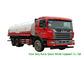 Het Water Vloeibare Tankwagen van JAC 6x4 met z.o.z.-Waterpomp 20000 - 25000Litres leverancier